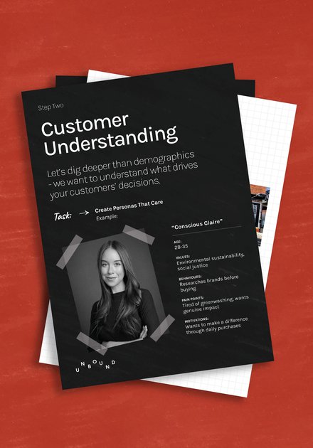 01 Brand Positioning Unboundacademy V2