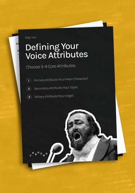 03 Brandverbalidentity Unboundacademy V2