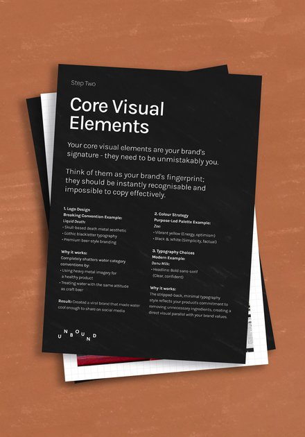 04 Brandvisualidentity Unboundacademy V2