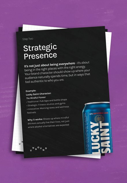 05 Brandengagement Unboundacademy V2