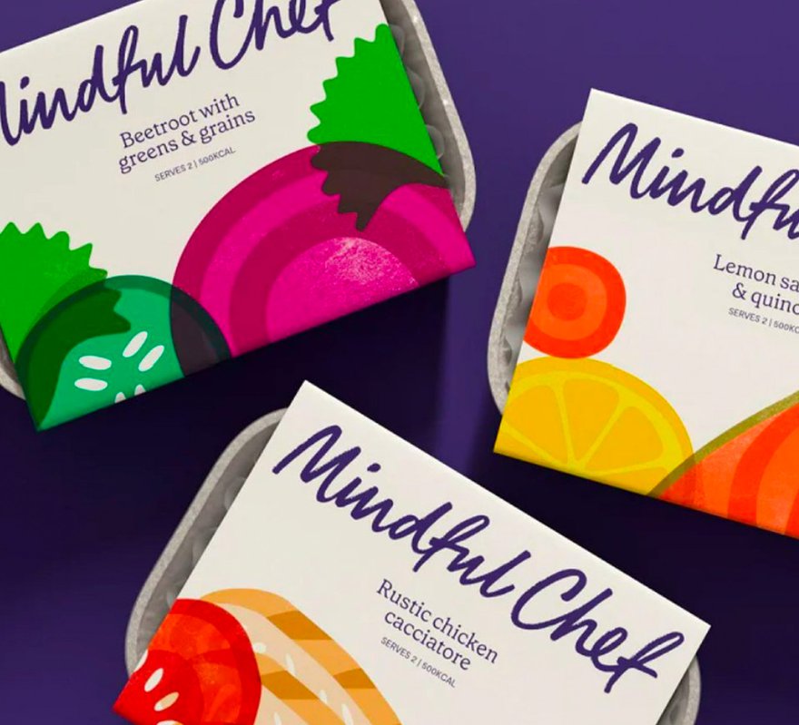 Branding Sustainability Packaging 01