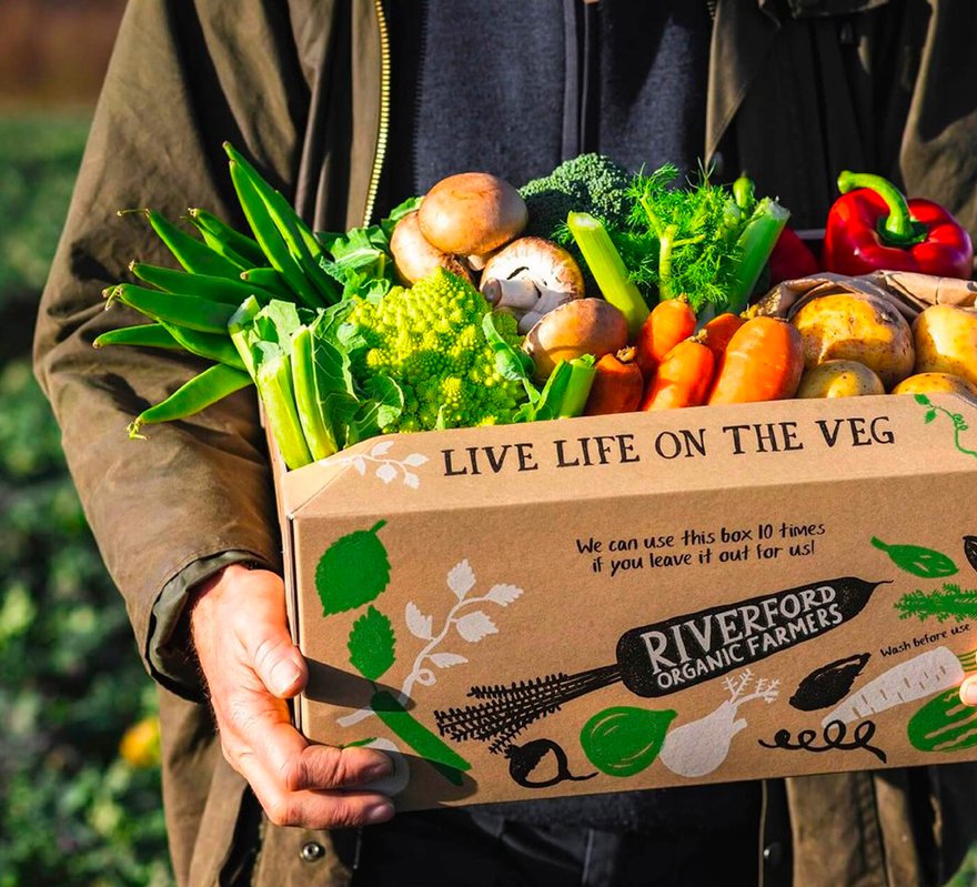 Branding Sustainability Packaging 04