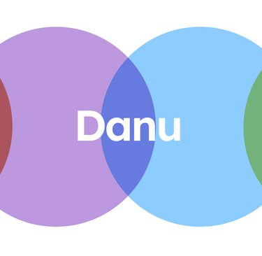 Studio Unbound Packaging Danu Header